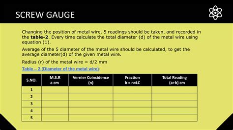 wire screw gauge experiment